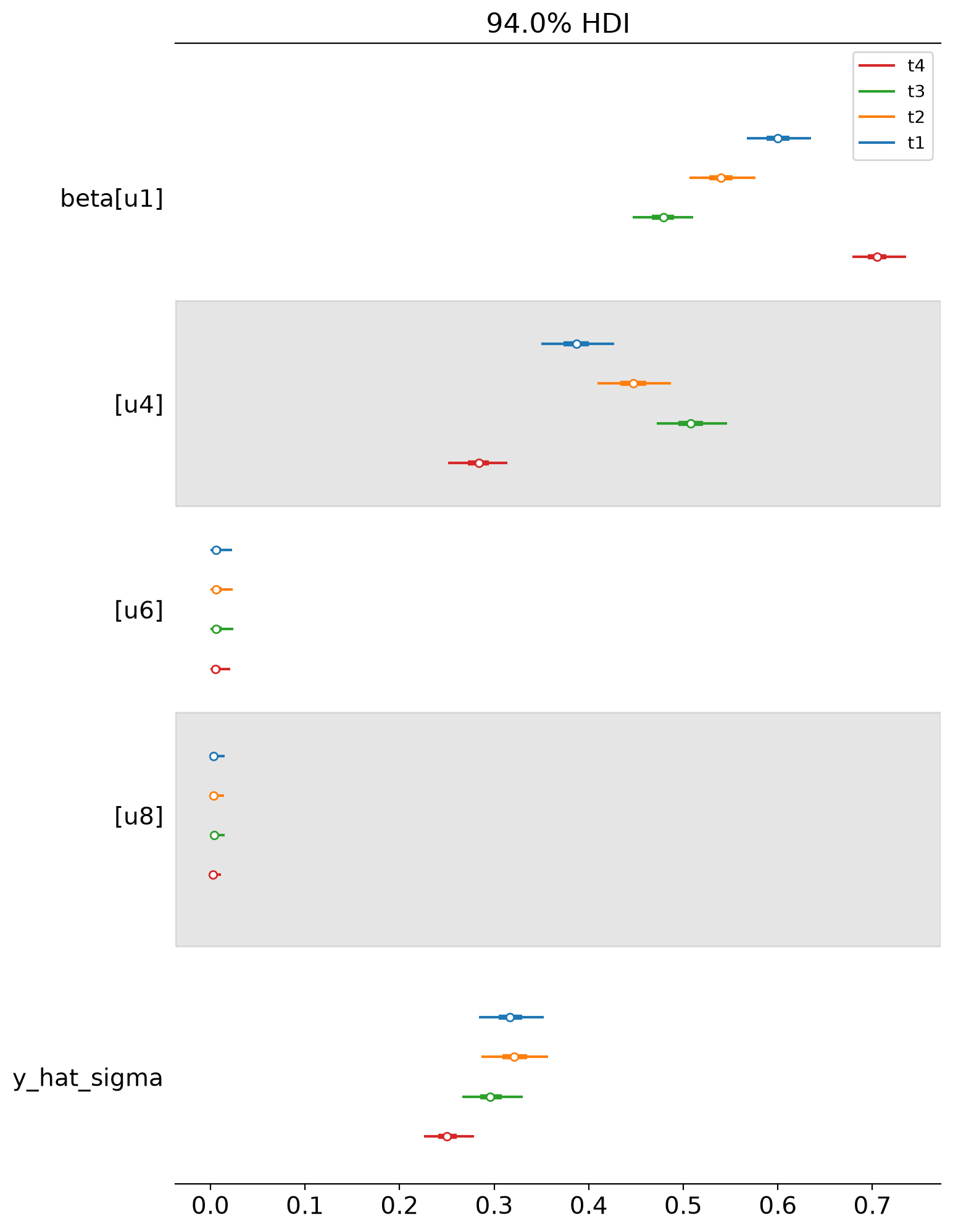 ../_images/22a3f37e0d824107d87d3b087bed7121ea35099800250775ba26a8100a84f94b.png