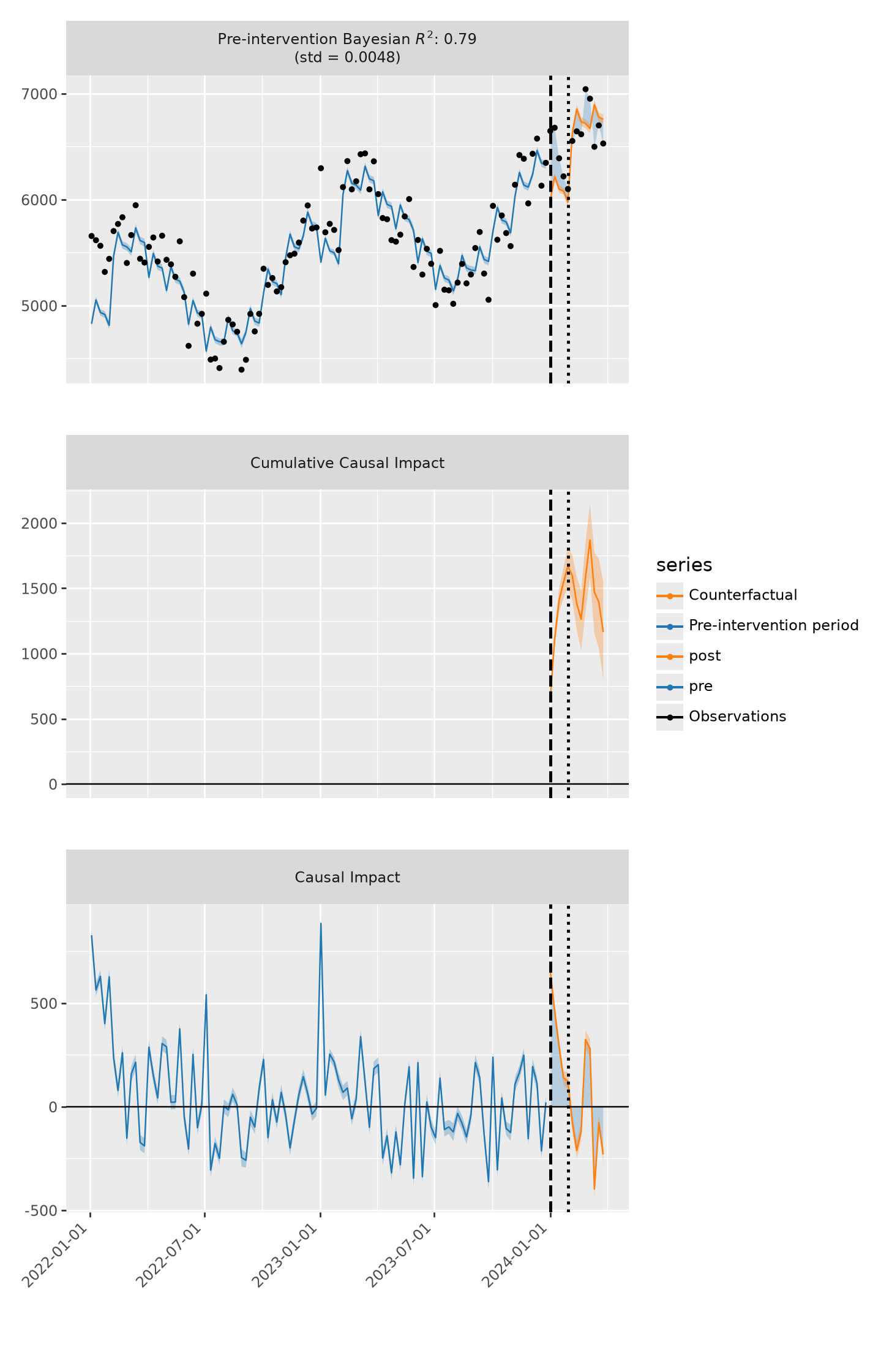../_images/a72f83098be6b706c08df9f0719a34e9560181faeeae5bf0c9064c8c4f7d14f8.png
