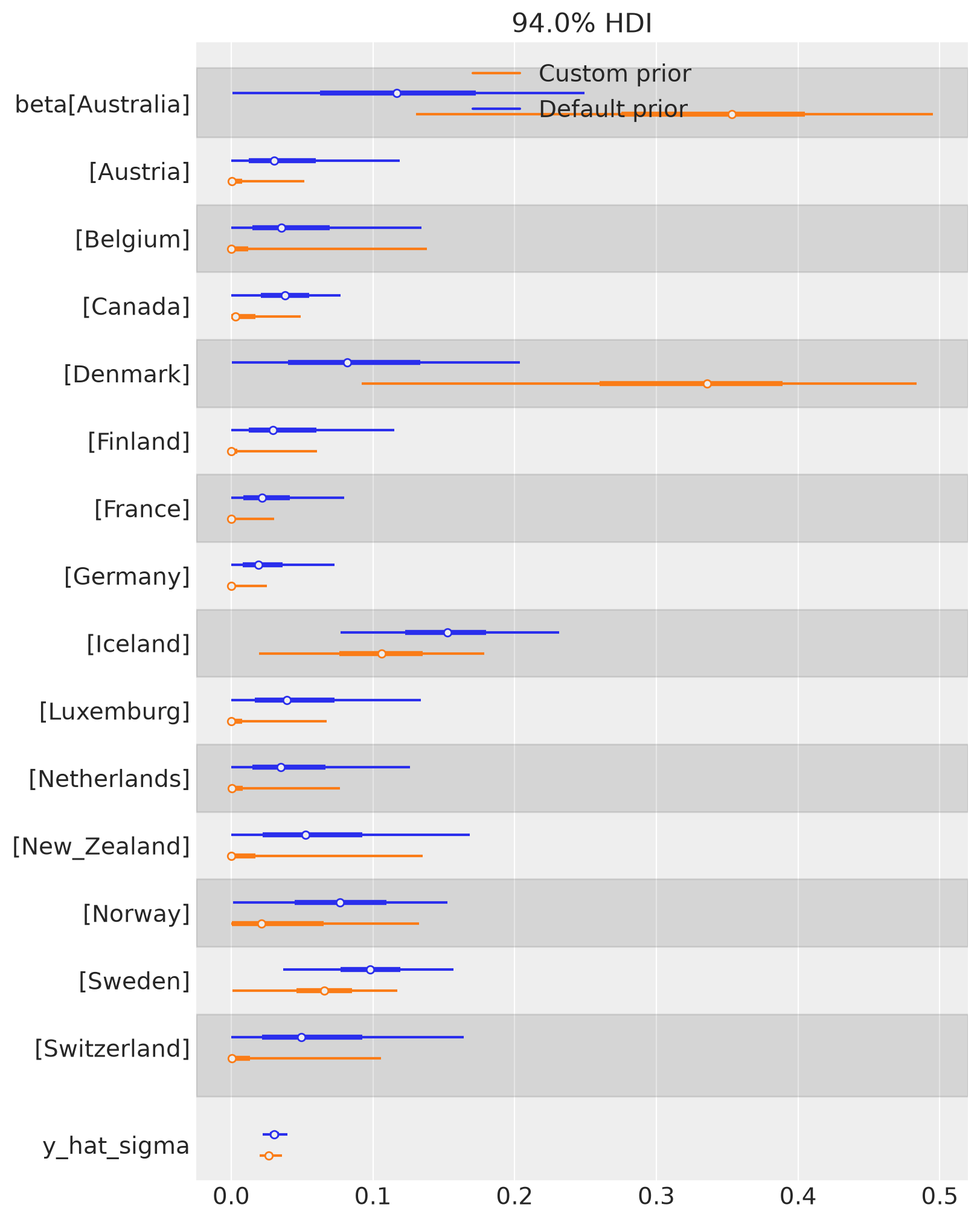 ../_images/a76b77ea0f6403c0d20a796a84eb511ac96b77f083170ddaf59fb399fd570e0f.png