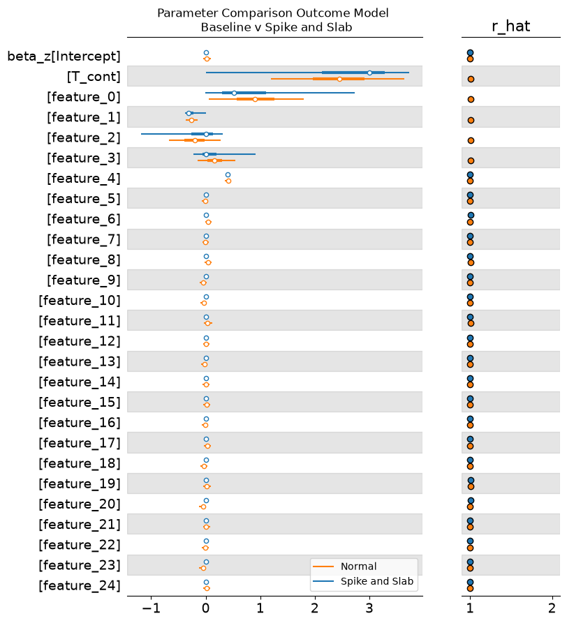 ../_images/e4a29405414d4c51297936a6b2e9421721b7796944cbbc0b708092c1d01a0bd8.png