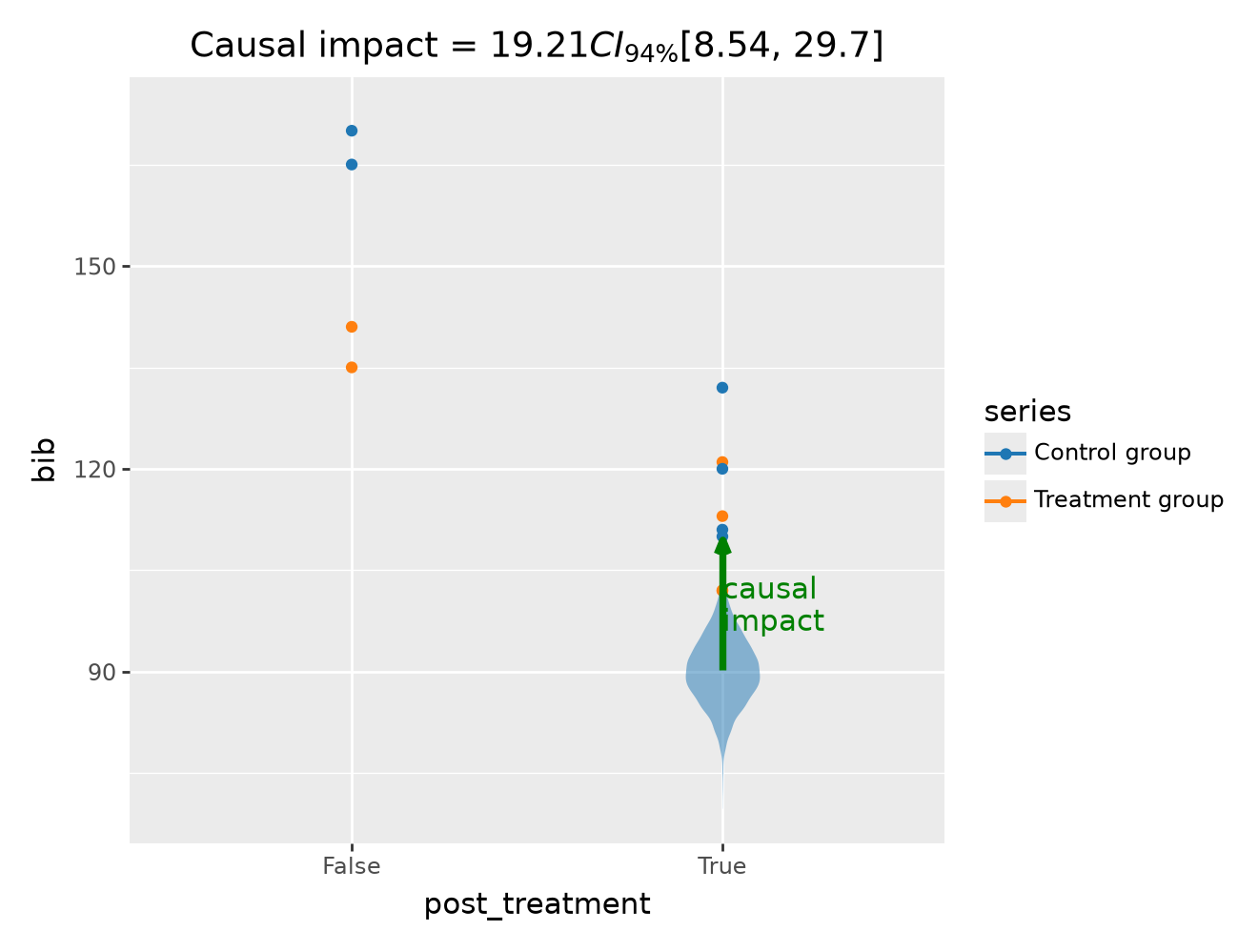 ../_images/f13d23d04dd46c1c2a83e502154d924d1af349541d7a827647dc632dc6a61c8f.png